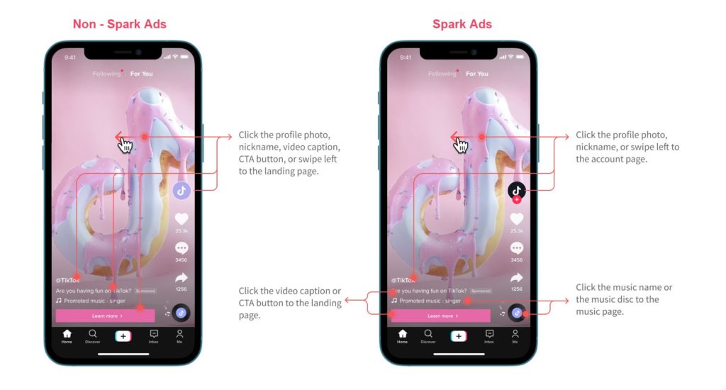 TikTok Spark Ads