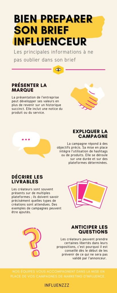 infographie brief influenceurs