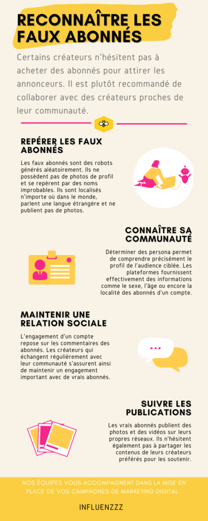 infographie faux abonnes