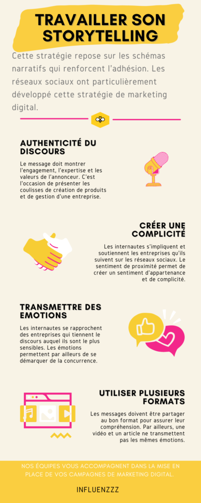 infographie storytelling