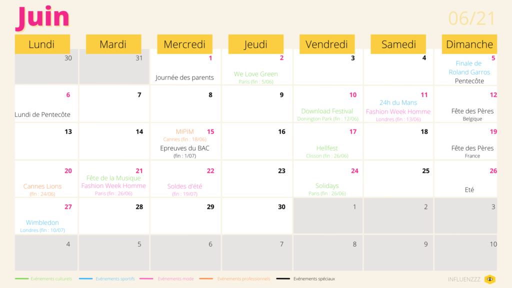 6 juin 2022 marronnierInfluenZZZ