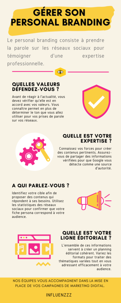 Infographie gérer son personal branding