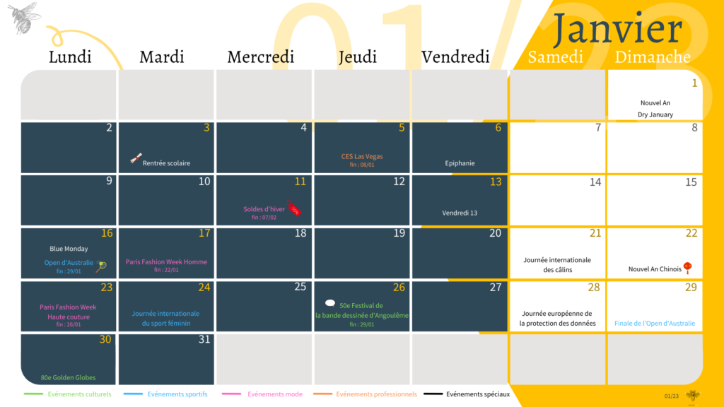 1 Janvier 2023
