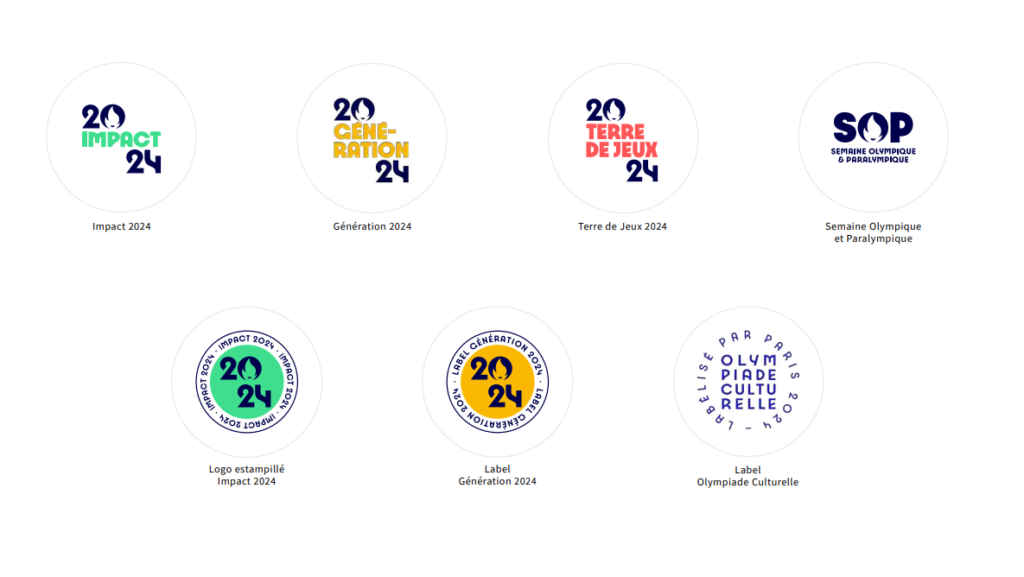 Les marques institutionnelles et labels de Paris 2024