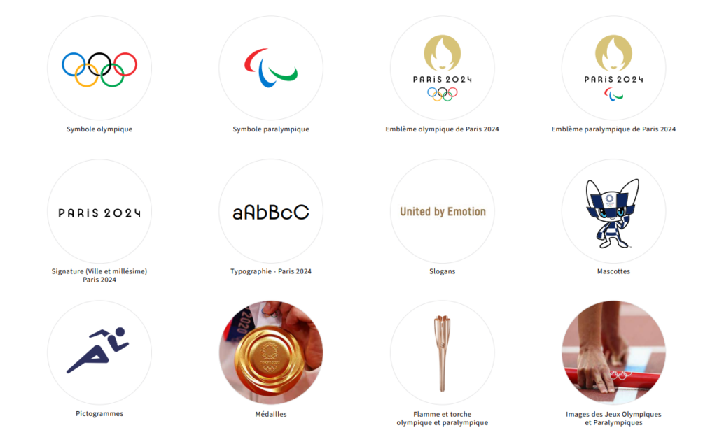 Les propriété olympiques et paralympiques