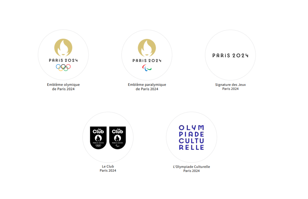 Les marques olympiques et paralympiques