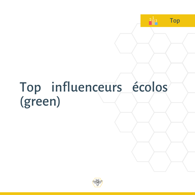 Top influenceurs écolos