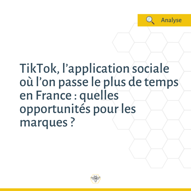 Temps passé sur TikTok en France en 2025